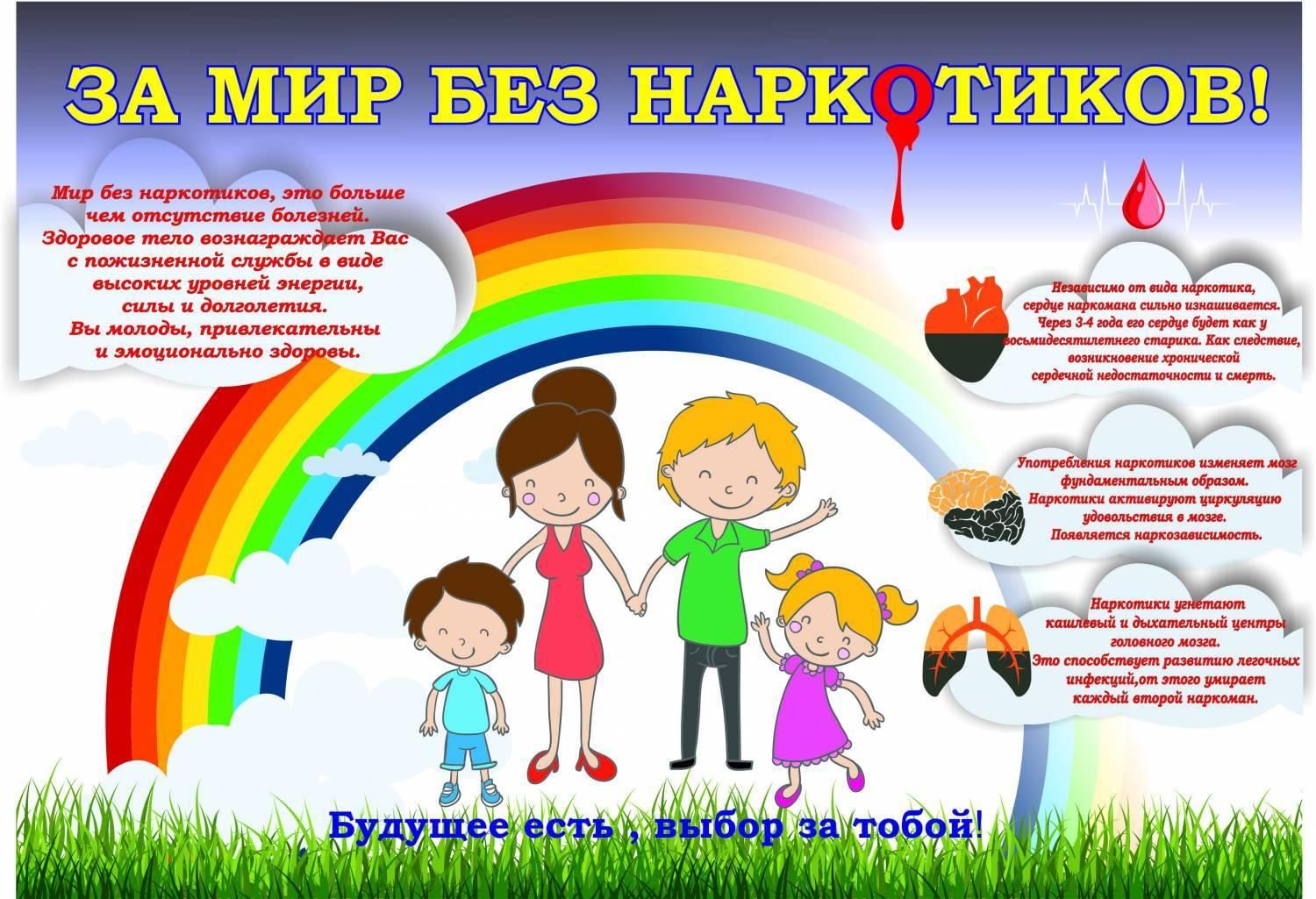 Операции «Чистое поколение — 2025».